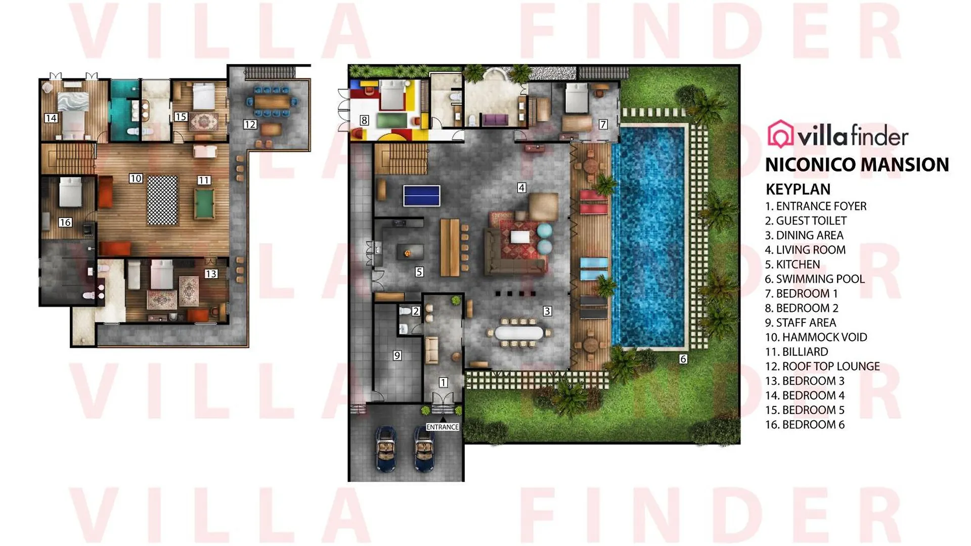 Niconico Mansion By Villa Finder Seminyak